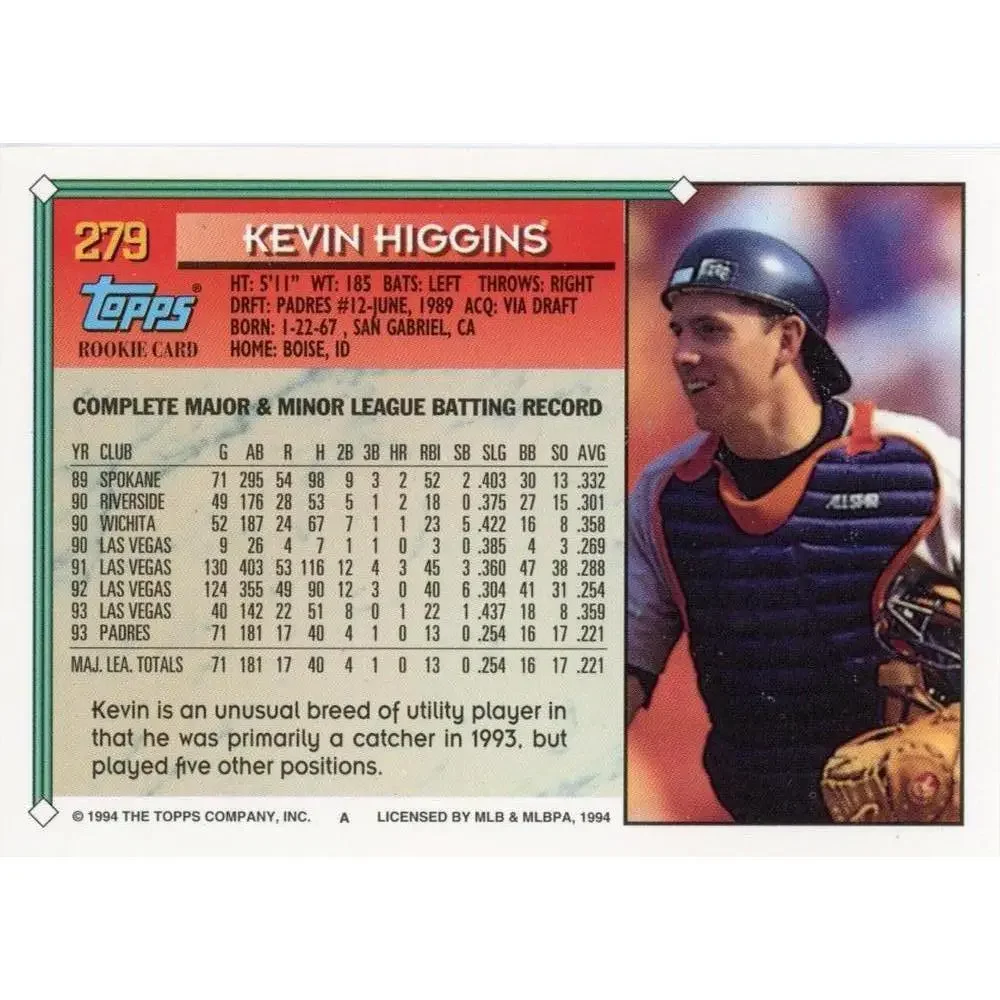 1994 Topps Kevin Higgins # 279 San Diego Padres
